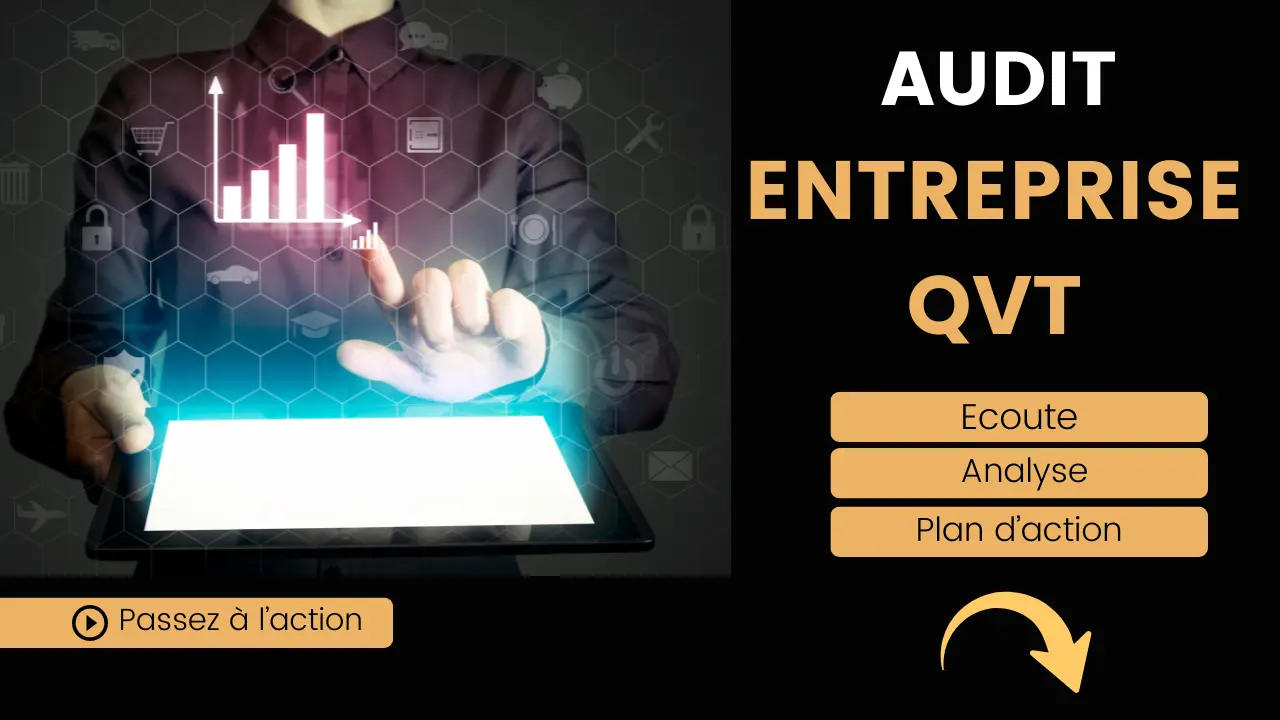 Laure Etienney - Audit QVT